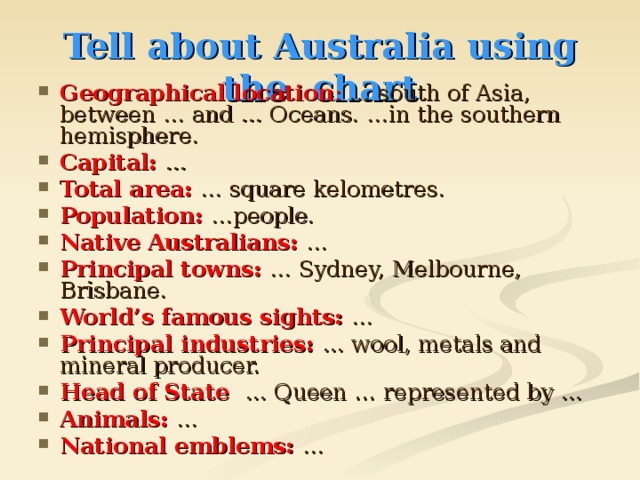 Tell about Australia using the chart Geographical location : … south of Asia, between … and … Oceans. …in the southern hemisphere. Capital: … Total area: … square kelometres. Population: …people. Native Australians: … Principal towns: … Sydney, Melbourne, Brisbane. World’s famous sights: … Principal industries: … wool, metals and mineral producer. Head of State … Queen … represented by … Animals: … National emblems: … 