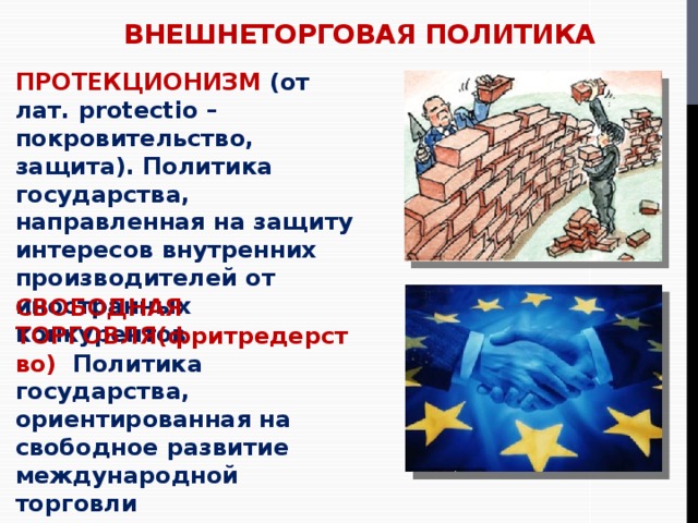 Внешнеторговая политика ПРОТЕКЦИОНИЗМ  (от лат. protectio – покровительство, защита). Политика государства, направленная на защиту интересов внутренних производителей от иностранных конкурентов СВОБОДНАЯ ТОРГОВЛЯ(фритредерство)  Политика государства, ориентированная на свободное развитие международной торговли 