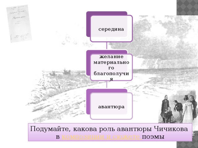 середина желание материального благополучия авантюра Подумайте, какова роль авантюры Чичикова  в композиции и сюжете поэмы 10 