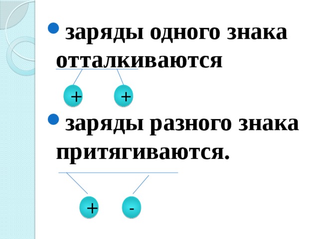 заряды одного знака отталкиваются заряды разного знака притягиваются.   + + + - 
