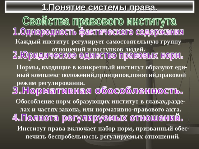 1.Понятие системы права. Каждый институт регулирует самостоятельную группу отношений и поступков людей. Нормы, входящие в конкретный институт образуют еди- ный комплекс положений,принципов,понятий,правовой режим регулирования. Обособление норм образующих институт в главах,разде- лах и частях закона, или нормативно-правового акта. Институт права включает набор норм, призванный обес- печить беспробельность регулируемых отношений. 