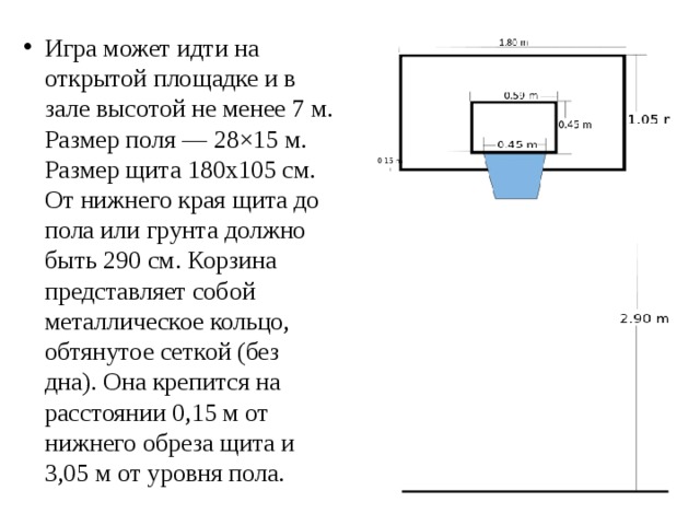 Игра может идти на открытой площадке и в зале высотой не менее 7 м. Размер поля — 28×15 м. Размер щита 180х105 см. От нижнего края щита до пола или грунта должно быть 290 см. Корзина представляет собой металлическое кольцо, обтянутое сеткой (без дна). Она крепится на расстоянии 0,15 м от нижнего обреза щита и 3,05 м от уровня пола. 