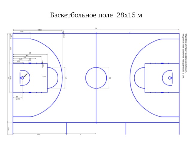 Баскетбольное  поле 28х15 м 