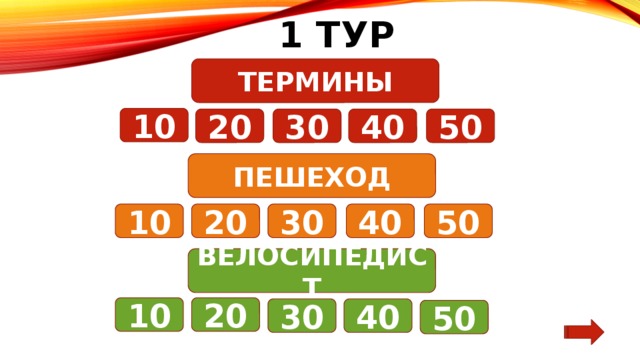 1 тур ТЕРМИНЫ 10 20 30 40 50 ПЕШЕХОД 50 40 30 20 10 ВЕЛОСИПЕДИСТ 10 20 30 40 50 