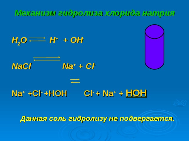 Механизм гидролиза хлорида натрия H 2 O  H + + OH -  Na С l   Na + + Cl -   Na + +Cl - +HOH  Cl -  + Na + + HOH  Данная соль гидролизу не подвергается.  