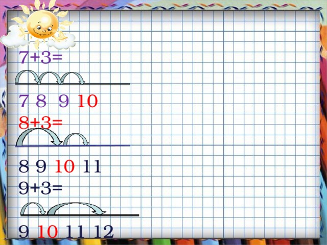 7+3= 7 8 9 10 8+3= 8 9 10 11 9+3= 9 10 11 12 