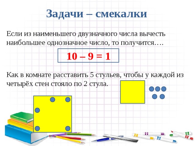Задачи – смекалки Если из наименьшего двузначного числа вычесть наибольшее однозначное число, то получится…. 10 – 9 = 1 Как в комнате расставить 5 стульев, чтобы у каждой из четырёх стен стояло по 2 стула. 