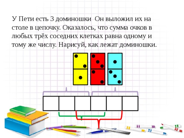 У Пети есть 3 доминошки Он выложил их на столе в цепочку. Оказалось, что сумма очков в любых трёх соседних клетках равна одному и тому же числу. Нарисуй, как лежат доминошки. 