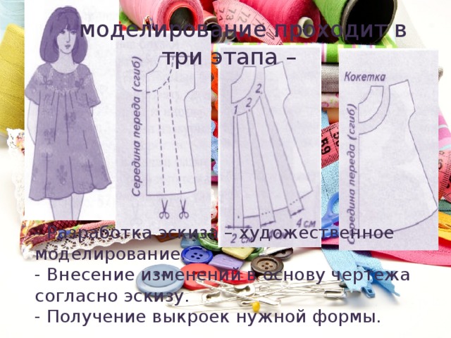  моделирование проходит в три этапа – - Разработка эскиза – художественное моделирование.  - Внесение изменений в основу чертежа согласно эскизу.  - Получение выкроек нужной формы. 