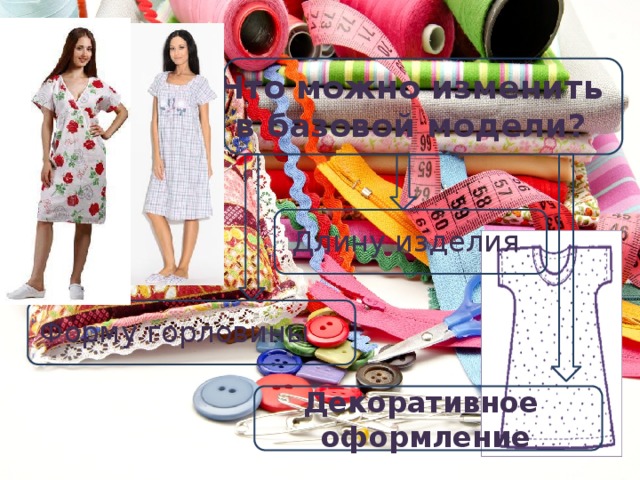 Что можно изменить в базовой модели? Длину изделия Форму горловины Декоративное оформление 