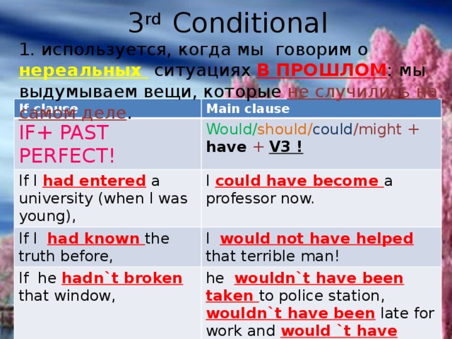 3 rd Conditional 1. используется, когда мы говорим о нереальных  ситуациях В ПРОШЛОМ : мы выдумываем вещи, которые не случились на самом деле . If clause Main clause IF+ PAST PERFECT! Would/ should/ could /might + have + V3 ! If I had entered a university (when I was young), I could have become a professor now. If I had known the truth before, I would not have helped that terrible man! If he hadn`t broken that window, he wouldn`t have been taken to police station, wouldn`t have been late for work and would `t have been fired. 