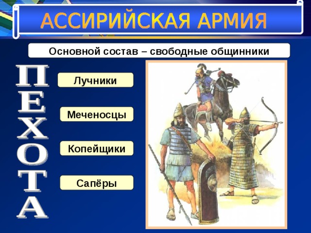 Основной состав – свободные общинники Лучники Меченосцы Копейщики Сапёры 
