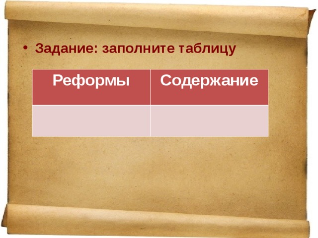 Задание: заполните таблицу Реформы Содержание 