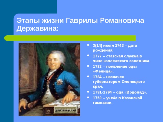 Этапы жизни Гаврилы Романовича Державина: 3(14) июля 1743 – дата рождения. 1777 – статская служба в чине коллежского советника. 1782 – появление оды «Фелица». 1784 – назначен губернатором Олонецкого края. 1791-1794 – ода «Водопад». 1759 – учеба в Казанской гимназии. 