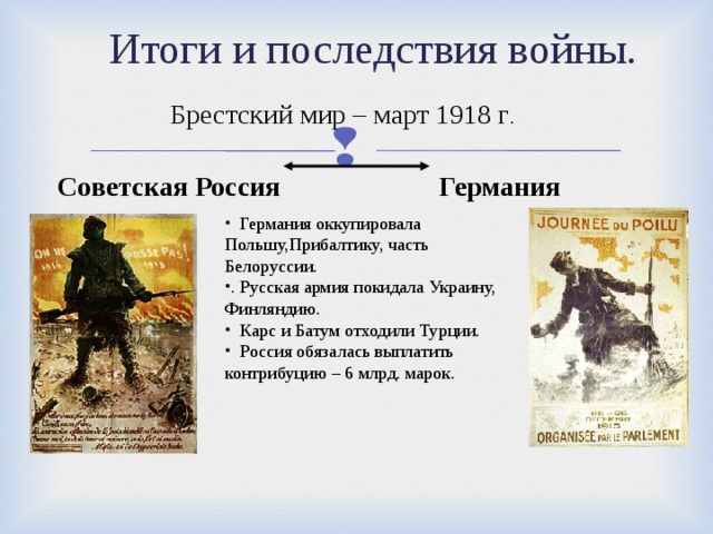Итоги и последствия войны.  Брестский мир – март 1918 г . Советская Россия  Германия  Германия оккупировала Польшу,Прибалтику, часть Белоруссии. . Русская армия покидала Украину, Финляндию.  Карс и Батум отходили Турции.  Россия обязалась выплатить контрибуцию – 6 млрд. марок. 