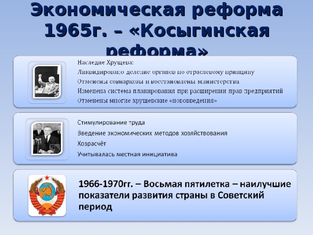 Экономическая реформа 1965г. – «Косыгинская реформа» 