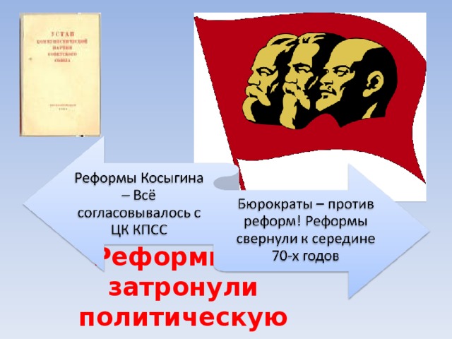 Реформы не затронули политическую структуру  