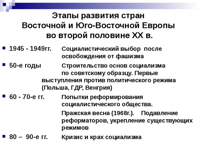 Этапы развития стран  Восточной и Юго-Восточной Европы  во второй половине XX в. 1945 - 1949гг.  Социалистический выбор после     освобождения от фашизма 50-е годы   Строительство основ социализма     по советскому образцу. Первые     выступления против политического режима    (Польша, ГДР, Венгрия) 60 - 70-е гг.  Попытки реформирования      социалистического общества.     Пражская весна (1968г.).  Подавление     реформаторов, укрепление существующих    режимов 80 – 90-е гг.  Кризис и крах социализма 