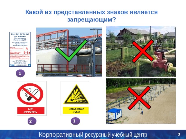 Какой из представленных знаков является запрещающим? 1 1 2 3 3 2 Корпоративный ресурсный учебный центр 2 3 