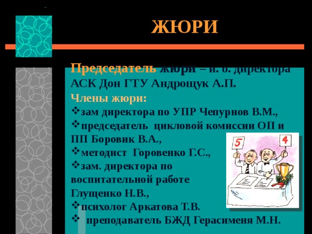 ЖЮРИ Председатель жюри – и. о. директора АСК Дон ГТУ Андрощук А.П. Члены жюри: зам директора по УПР Чепурнов В.М., председатель цикловой комиссии ОП и ПП Боровик В.А., методист Горовенко Г.С., зам. директора по воспитательной работе Глущенко Н.В., психолог Аркатова Т.В. преподаватель БЖД Герасименя М.Н. 