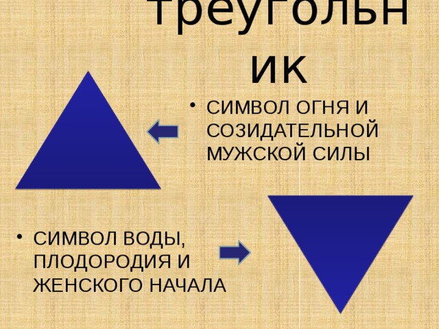 треугольник СИМВОЛ ОГНЯ И СОЗИДАТЕЛЬНОЙ МУЖСКОЙ СИЛЫ СИМВОЛ ВОДЫ, ПЛОДОРОДИЯ И ЖЕНСКОГО НАЧАЛА 