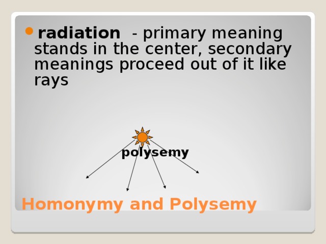 radiation - primary meaning stands in the center, secondary meanings proceed out of it like rays      polysemy  Homonymy and Polysemy 