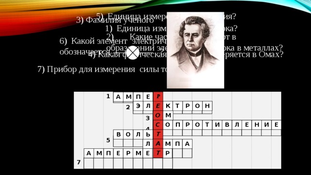 5)  Единица измерения напряжения? 3) Фамилия ученого 1)  Единица изменения силы тока? 2) Какие частицы участвуют в образовании электрического тока в металлах? 6)  Какой элемент электрической цепи обозначается ? 4) Какая физическая величина измеряется в Омах? 7) Прибор для измерения силы тока? 1 7 2 5 3 4 6 Р Е О С Т А Т А М П Е Р Э Л Е К Т Р О Н О М С О П Р О Т И В Л Е Н И Е В О Л Ь Т Л А М П А А М П Е Р М Е Т Р 