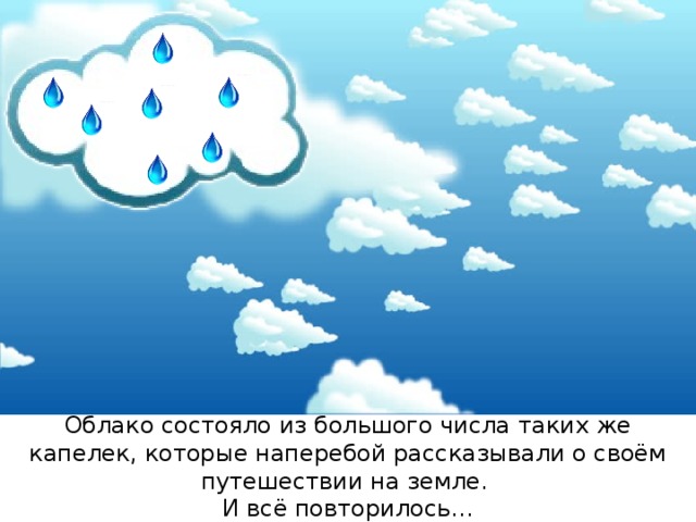 Облако состояло из большого числа таких же капелек, которые наперебой рассказывали о своём путешествии на земле.  И всё повторилось…
