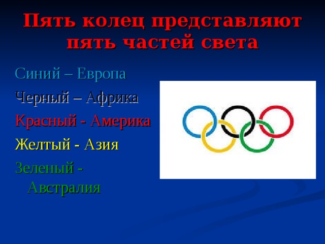 Пять колец представляют пять частей света Синий – Европа Черный – Африка Красный - Америка Желтый - Азия Зеленый - Австралия .   