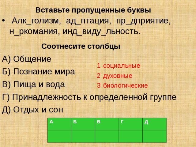  Вставьте пропущенные буквы  Алк_голизм, ад_птация, пр_дприятие, н_ркомания, инд_виду_льность.  Соотнесите столбцы А) Общение Б) Познание мира В) Пища и вода Г) Принадлежность к определенной группе Д) Отдых и сон 1 социальные 2 духовные 3 биологические А Б В Г Д 