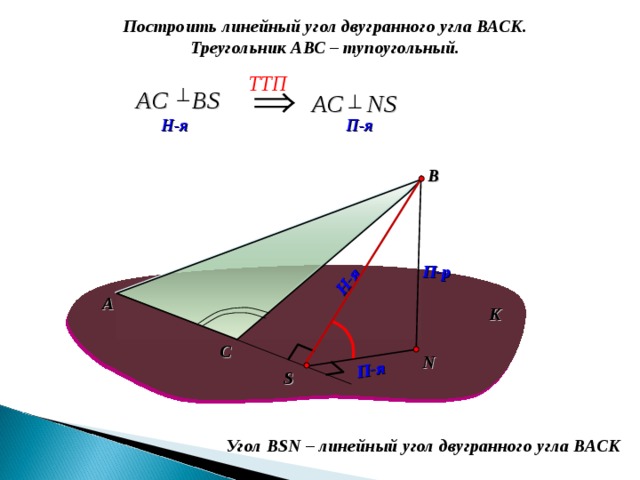 Н-я П-я Построить линейный угол двугранного угла ВАСК. Треугольник АВС – тупоугольный. TT П  АС    В S АС NS  П-я   H -я  В  П-р А К С  N  S Угол В SN – линейный угол двугранного угла ВАСК 10 