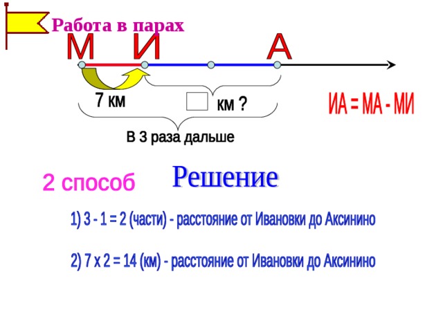 Работа в парах 