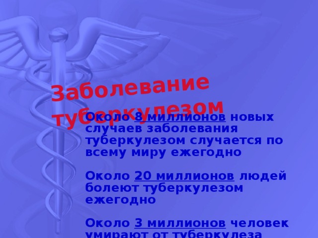 Заболевание туберкулезом Около 8 миллионов новых случаев заболевания туберкулезом случается по всему миру ежегодно  Около 20 миллионов людей болеют туберкулезом ежегодно  Около 3 миллионов человек умирают от туберкулеза ежегодно 