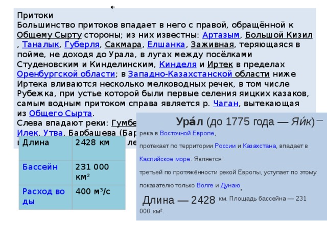 Притоки Большинство притоков впадает в него с правой, обращённой к  Общему Сырту  стороны; из них известны:  Артазым ,  Большой Кизил ,  Таналык ,  Губерля ,  Сакмара ,  Елшанка ,  Заживная , теряющаяся в пойме, не доходя до Урала, в лугах между посёлками Студеновским и Кинделинским,  Кинделя  и  Иртек  в пределах  Оренбургской области ; в  Западно-Казахстанской области  ниже Иртека вливаются несколько мелководных речек, в том числе Рубежка, при устье которой были первые селения яицких казаков, самым водным притоком справа является р.  Чаган , вытекающая из  Общего Сырта . Слева впадают реки:  Гумбейка ,  Суундук ,  Большой Кумак ,  Орь ,  Илек ,  Утва , Барбашева (Барбастау) и Солянка, заметная лишь весною и пересыхающая летом.  Ура́л  (до 1775 года —  Яи́к )  — река в  Восточной Европе , протекает по территории  России  и  Казахстана , впадает в  Каспийское море . Является третьей по протяжённости рекой Европы, уступает по этому показателю только  Волге  и  Дунаю .  Длина — 2428  км. Площадь бассейна — 231 000   км².  Длина 2428 км 231 000 км² 400 м³/с 