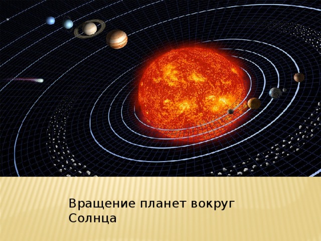 Вращение планет вокруг Солнца 