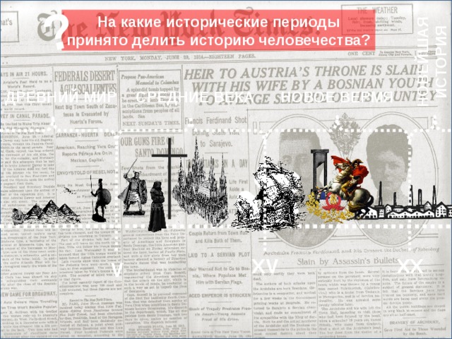 НОВЕЙШАЯ ИСТОРИЯ ? На какие исторические периоды принято делить историю человечества? ДРЕВНИЙ МИР СРЕДНИЕ ВЕКА НОВОЕ ВЕРМЯ Актуализируем знания и формируем представления о хронологических рамках эпохи XV XX V