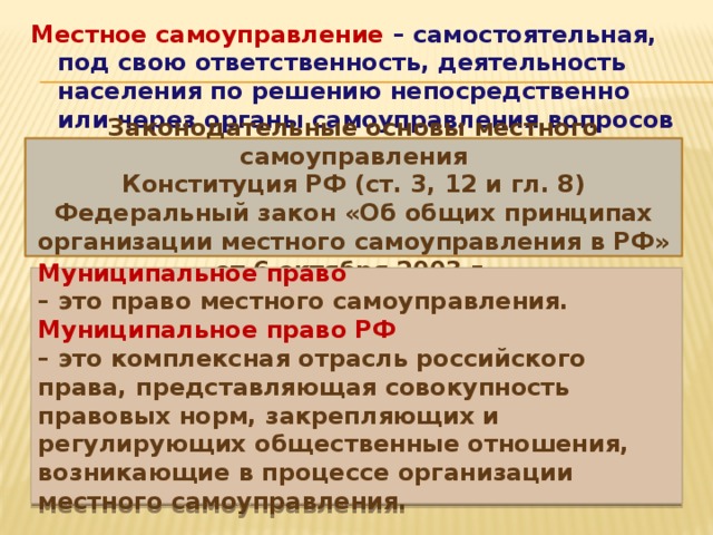 Местное самоуправление – самостоятельная, под свою ответственность, деятельность населения по решению непосредственно или через органы самоуправления вопросов местного значения. Законодательные основы местного самоуправления Конституция РФ (ст. 3, 12 и гл. 8) Федеральный закон «Об общих принципах организации местного самоуправления в РФ» от 6 октября 2003 г. Муниципальное право – это право местного самоуправления. Муниципальное право РФ – это комплексная отрасль российского права, представляющая совокупность правовых норм, закрепляющих и регулирующих общественные отношения, возникающие в процессе организации местного самоуправления.  