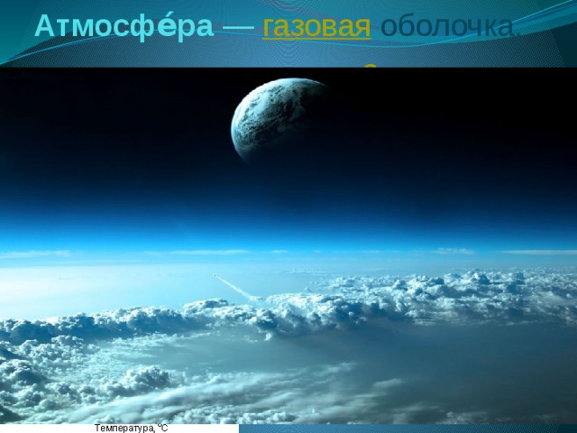 Атмосфе́ра  —   газовая  оболочка, окружающая планету  Земля . 