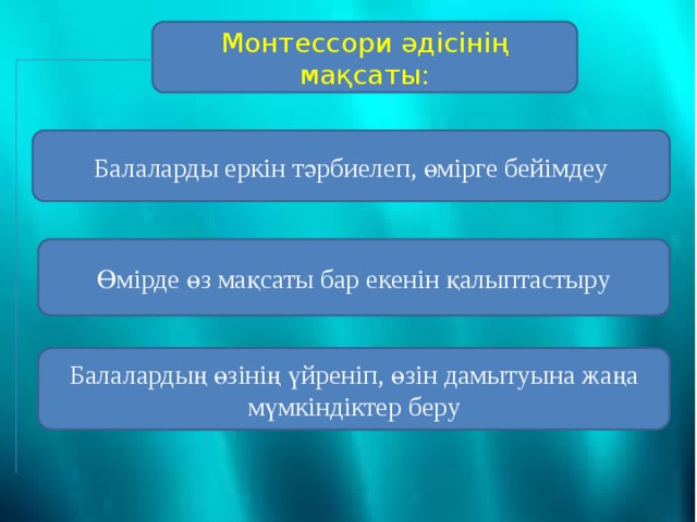 Монтессори әдісінің мақсаты: Балаларды еркін тәрбиелеп, өмірге бейімдеу Өмірде өз мақсаты бар екенін қалыптастыру Балалардың өзінің үйреніп, өзін дамытуына жаңа мүмкіндіктер беру 