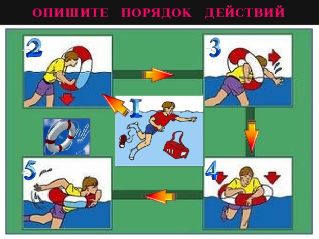 ОПИШИТЕ ПОРЯДОК ДЕЙСТВИЙ 