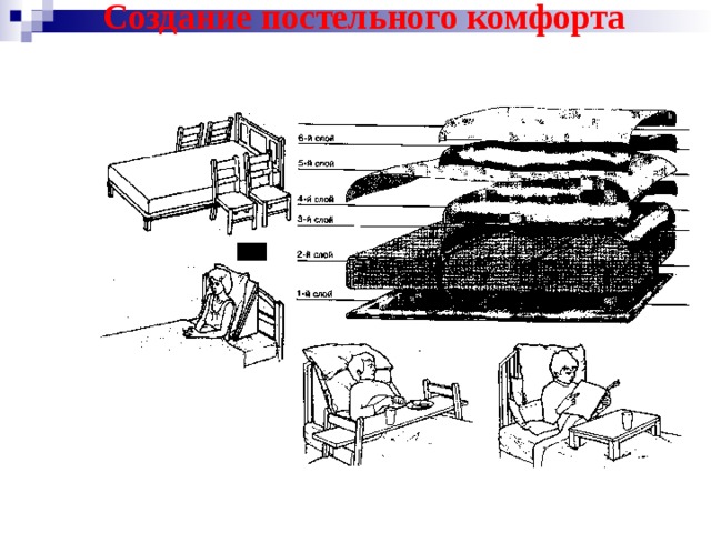 Создание постельного комфорта 