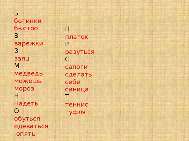  Словарные слова.  3 часть   Б ботинки быстро В варежки З заяц М медведь можешь мороз Н Надеть О обуться одеваться   опять П платок Р разуться С сапоги сделать себе синица Т теннис туфля 