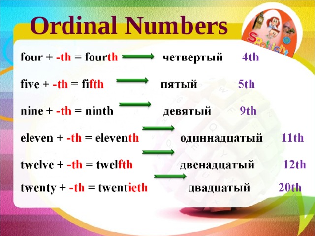 Ordinal Numbers 