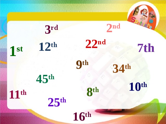 2 nd 3 rd  22 nd  12 th 7th 1 st  9 th  34 th  45 th 10 th  8 th  11 th  25 th   16 th 