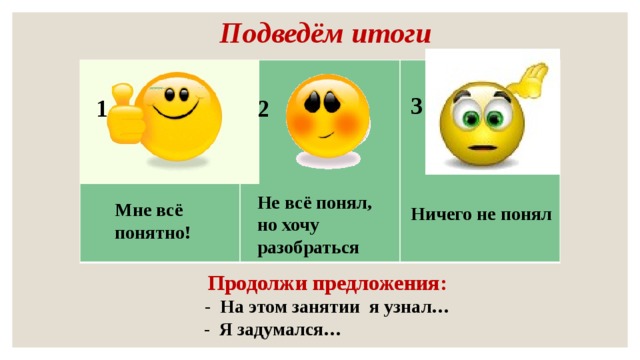 Подведём итоги 3 1 2 Не всё понял, но хочу разобраться Мне всё понятно! Ничего не понял Продолжи предложения: - На этом занятии я узнал…  - Я задумался… 