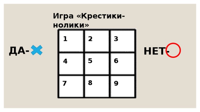 Игра «Крестики-нолики» 1 2 3 ДА-  НЕТ-  5 6 4 8 7 9 