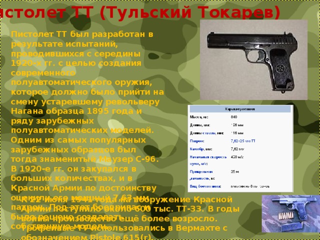 Пистолет ТТ (Тульский Токарев) Пистолет ТТ был разработан в результате испытаний, проводившихся с середины 1920-х гг. с целью создания современного полуавтоматического оружия, которое должно было прийти на смену устаревшему револьверу Нагана образца 1895 года и ряду зарубежных полуавтоматических моделей. Одним из самых популярных зарубежных образцов был тогда знаменитый Маузер С-96. В 1920-е гг. он закупался в больших количествах, и в Красной Армии по достоинству оценили его мощный 7,63-мм патрон. Под этот боеприпас и было решено создавать собственную модель. К 22 июня 1941 года на вооружение Красной Армии поступило около 600 тыс. ТТ-33. В годы войны производство ещё более возросло. Трофейные ТТ использовались в Вермахте с обозначением Pistole 615(r). 