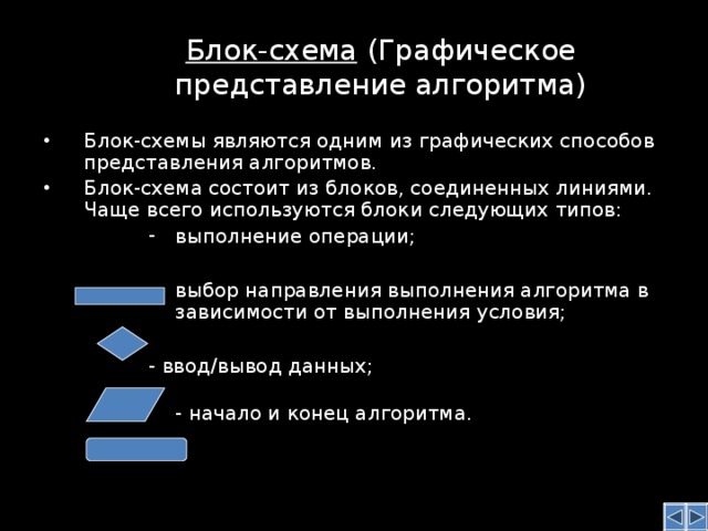  Блок-схема (Графическое представление алгоритма)   Блок-схемы являются одним из графических способов представления алгоритмов. Блок-схема состоит из блоков, соединенных линиями. Чаще всего используются блоки следующих типов: выполнение операции;  выбор направления выполнения алгоритма в зависимости от выполнения условия;  выполнение операции;  выбор направления выполнения алгоритма в зависимости от выполнения условия;  выполнение операции;  выбор направления выполнения алгоритма в зависимости от выполнения условия;  выполнение операции;  выбор направления выполнения алгоритма в зависимости от выполнения условия;  - ввод/вывод данных;  - начало и конец алгоритма. - ввод/вывод данных;  - начало и конец алгоритма. - ввод/вывод данных;  - начало и конец алгоритма. - ввод/вывод данных;  - начало и конец алгоритма.    