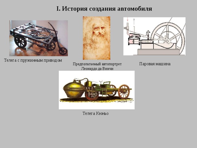 I. История создания автомобиля Телега с пружинным приводом Паровая машина Предполагаемый автопортрет Леонардо да Винчи Телега Кюньо 