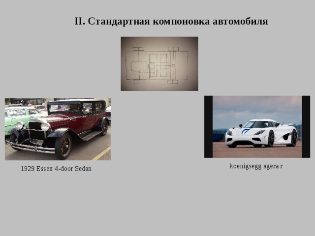 II. Стандартная компоновка автомобиля koenigsegg agera r 1929 Essex 4-door Sedan 